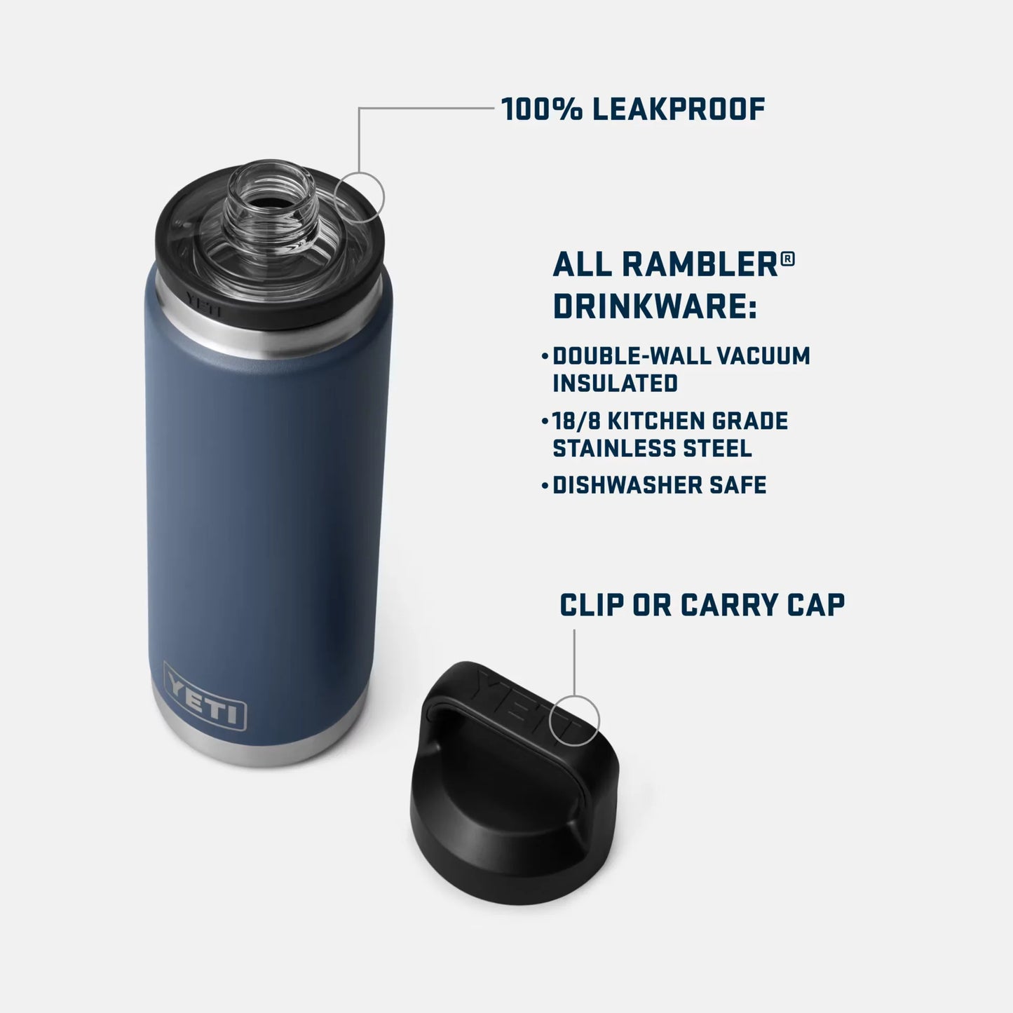 YETI x MLB™ Fandom Collection Cubbies™ Rambler® 26 oz Water Bottle