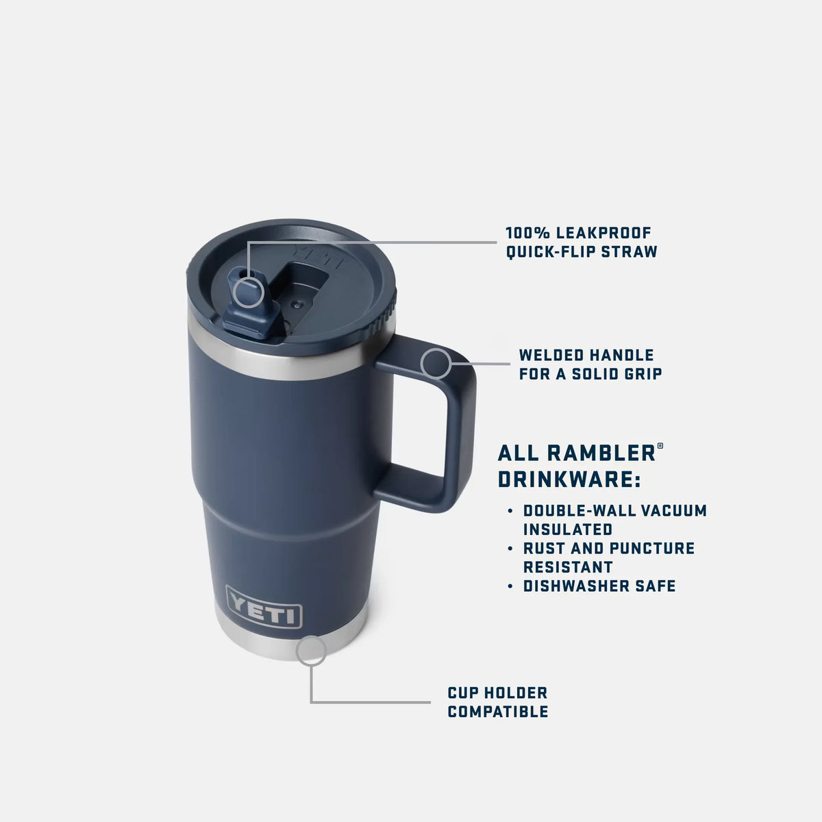 Rambler® 20 oz Travel Straw Mug