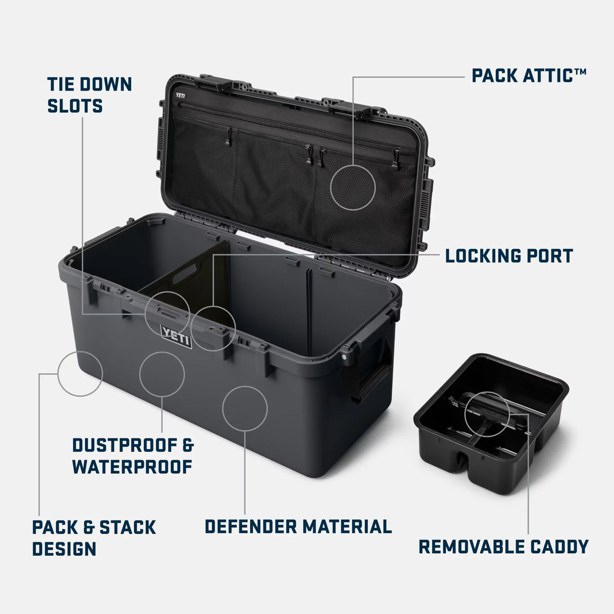 Loadout® GoBox 60 Gear Case