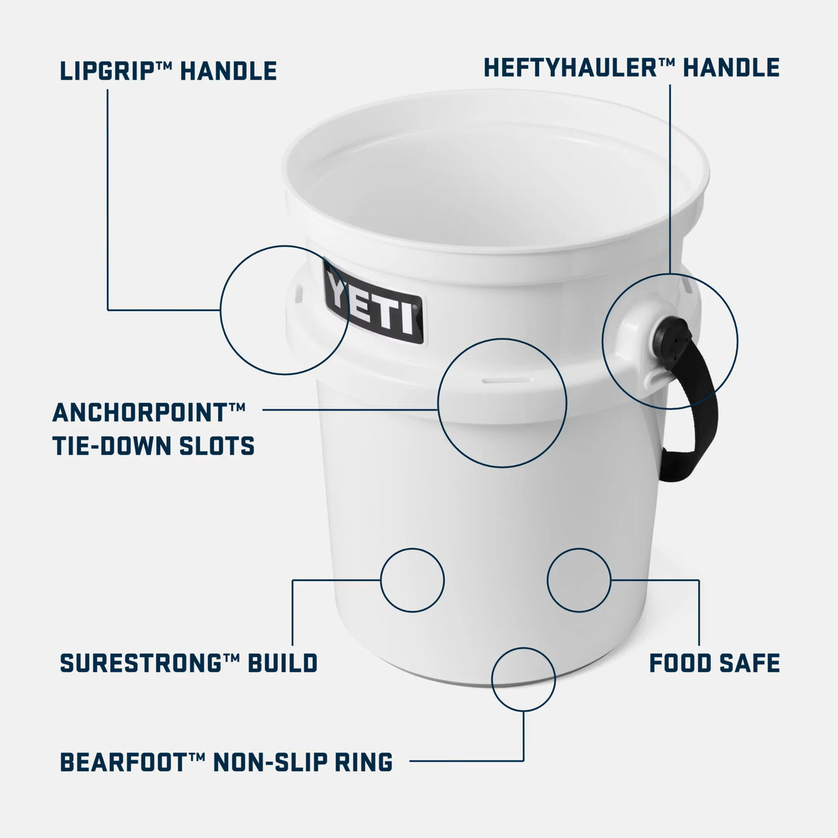Loadout® 5-Gallon Bucket