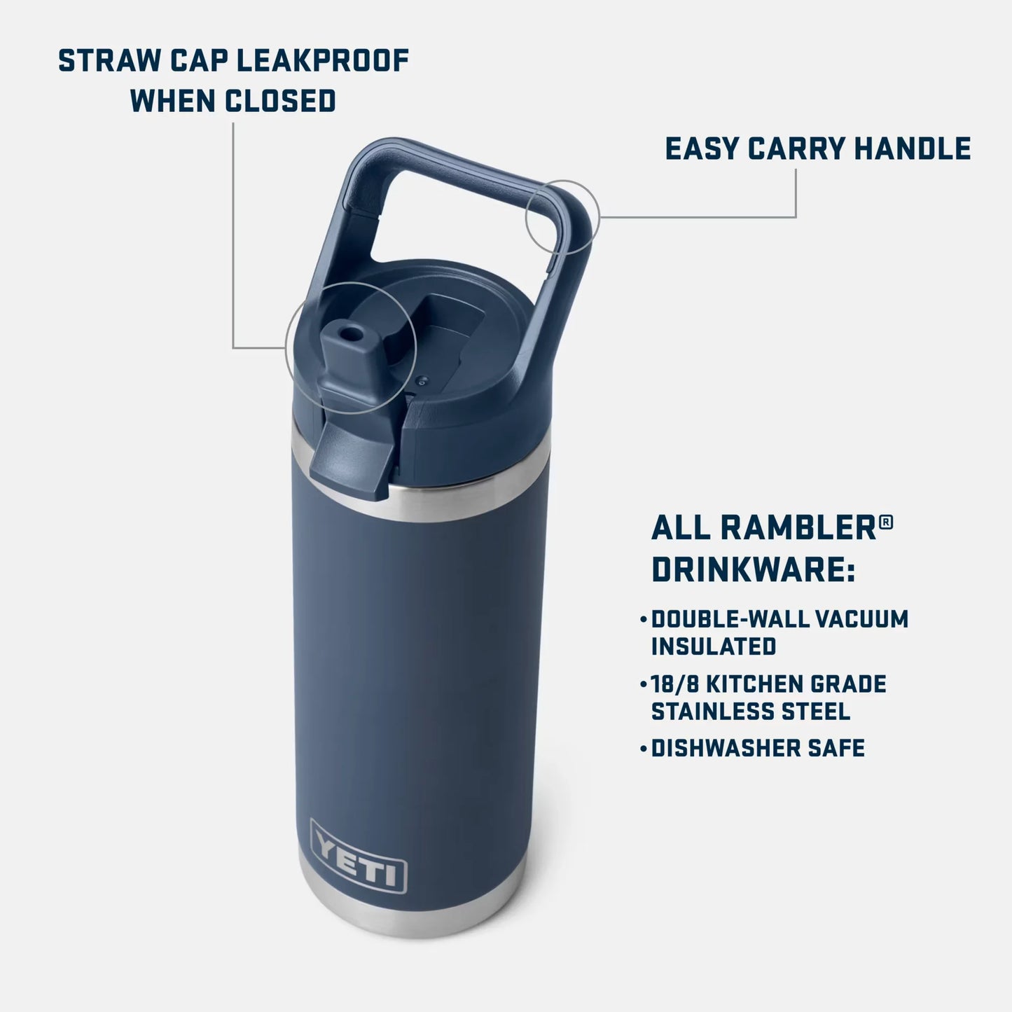 Rambler® 18 oz Water Bottle