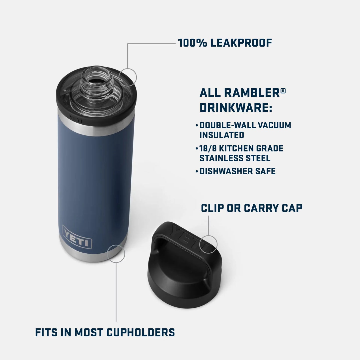 Rambler® 18 oz Water Bottle