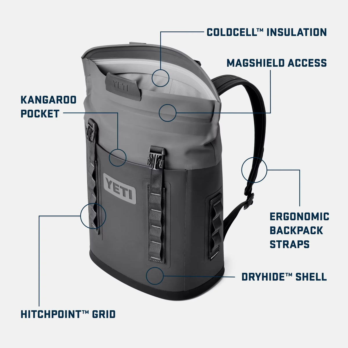 Hopper® M12 Backpack Soft Cooler