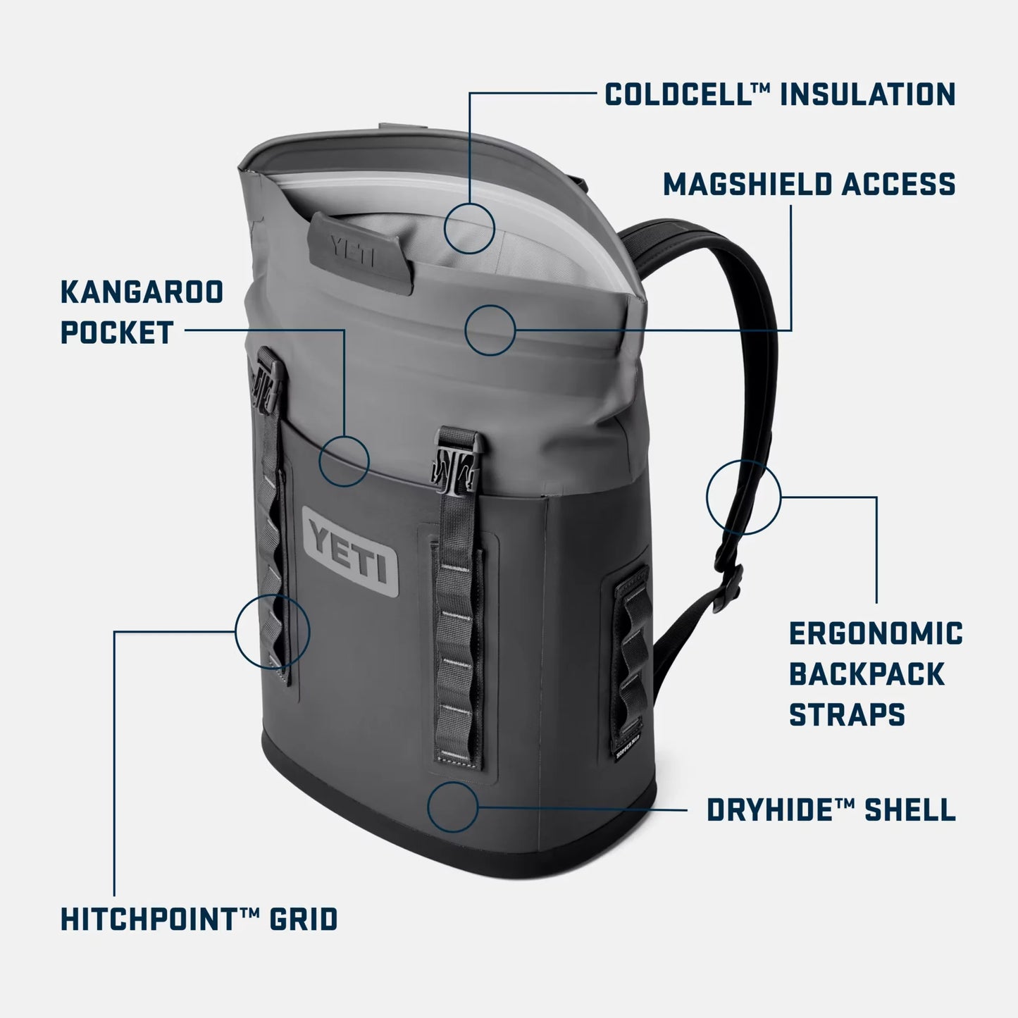 Hopper® M12 Backpack Soft Cooler