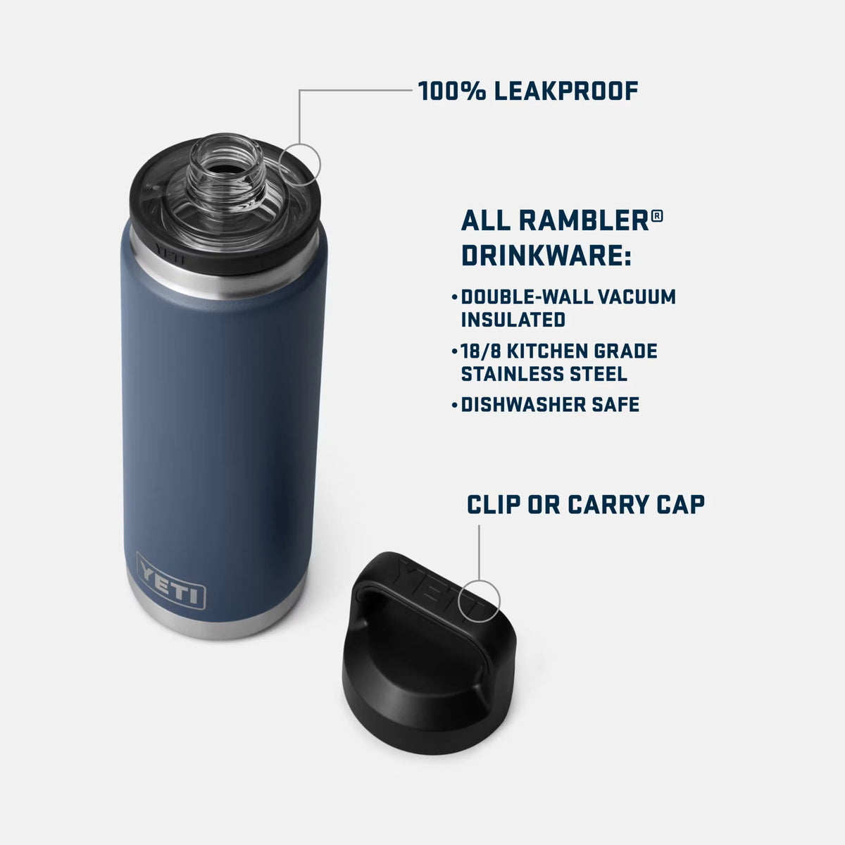 YETI x MLB™ Fandom Collection Dodgers™ Rambler® 26 oz Water Bottle