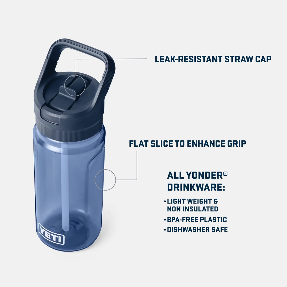 Yonder® JR. 600 mL / 20 oz Water Bottle